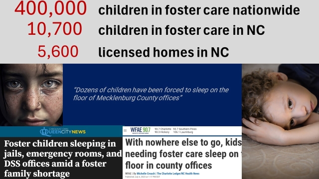 NC North Carolina foster care crisis is forcing kids to sleep on floors and in jails.